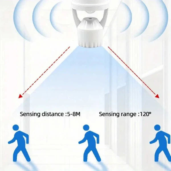 Motion Sensor Lamp Holder